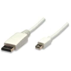 Monitor Displayport To Mini Displayport Cable